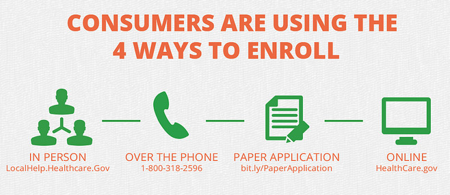 state health insurance exchanges