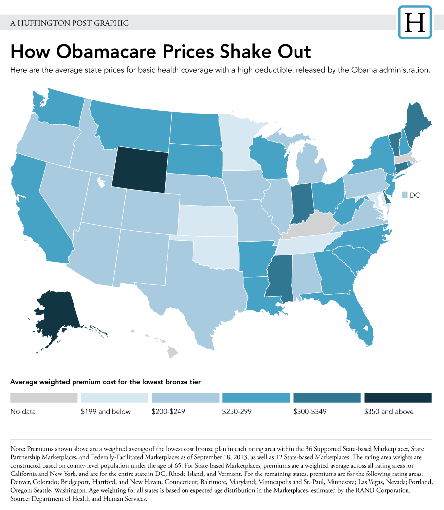 Cost of ObamaCare