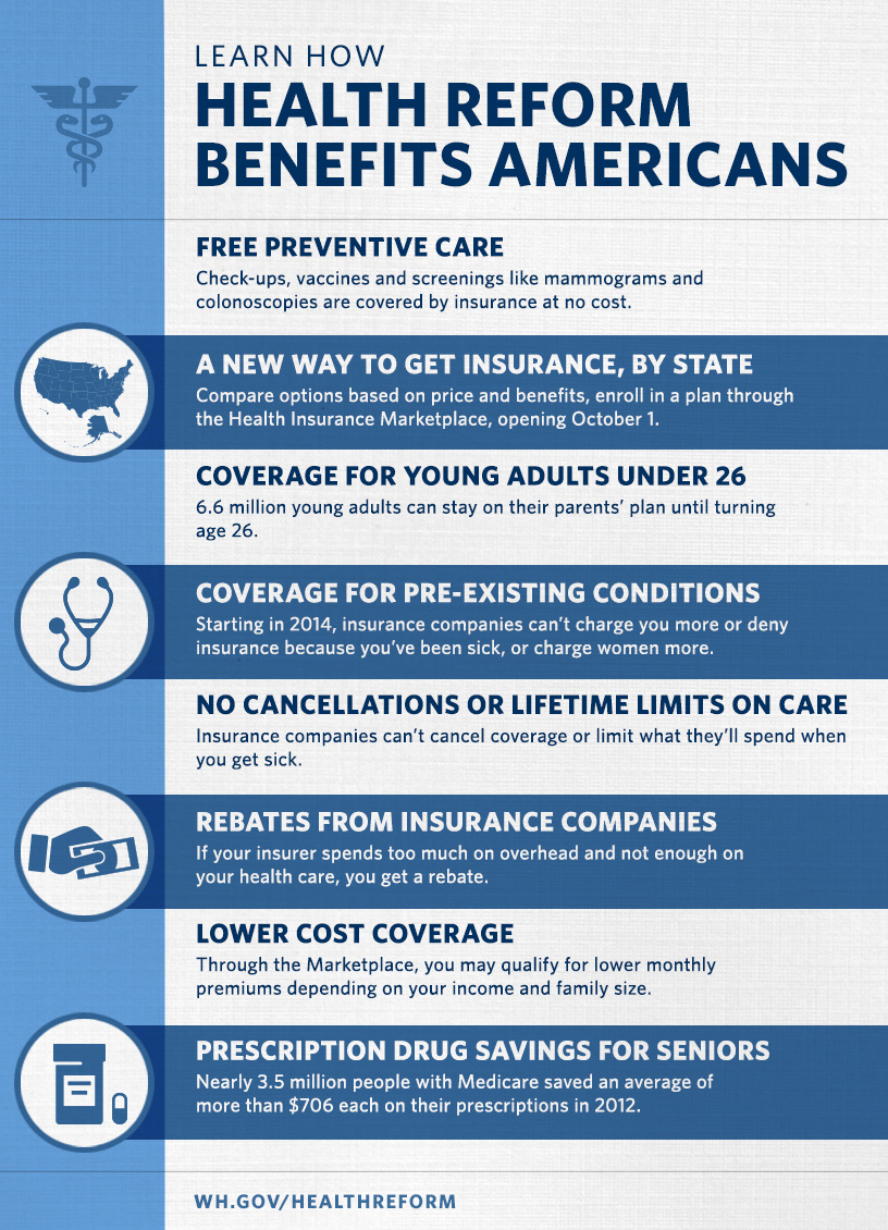 what is the obama care plan