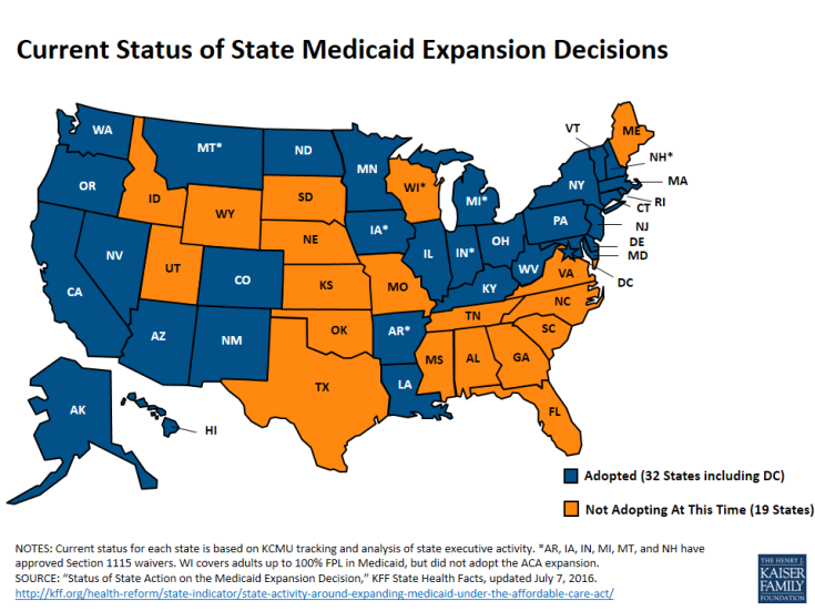 current-status-of-the-medicaid-expansion