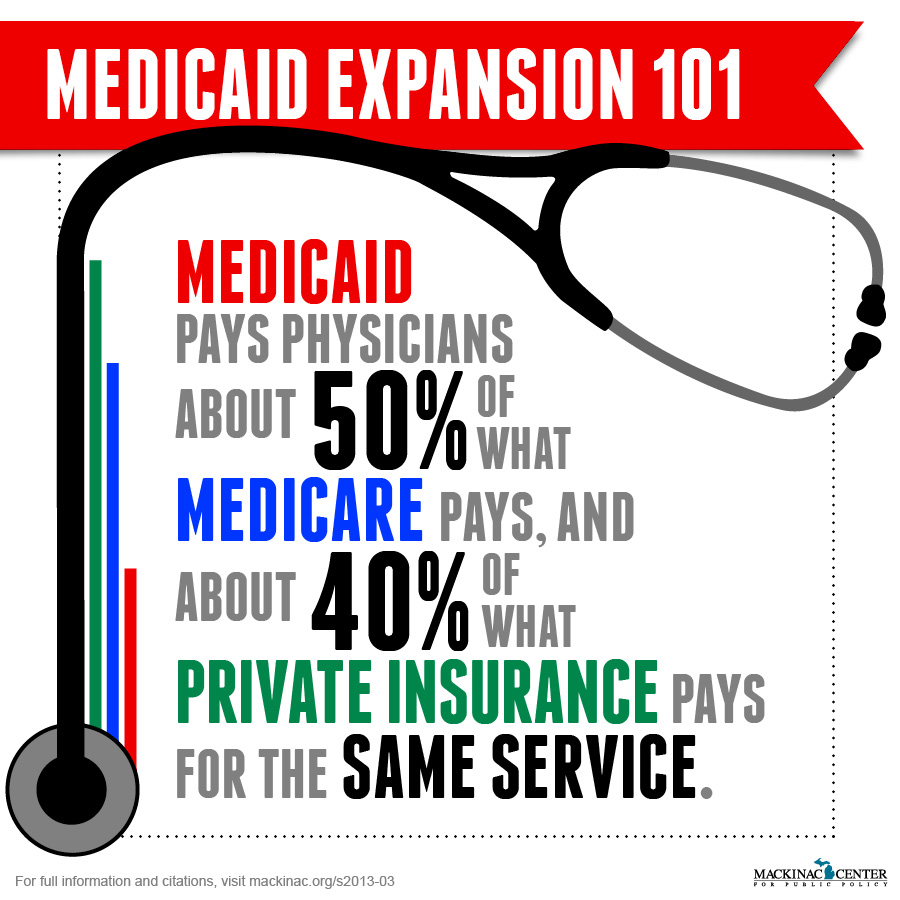 medicaid doctor payments