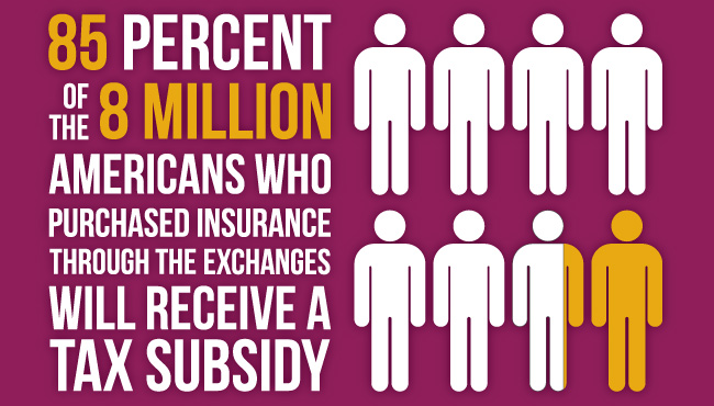 Obamacare Subsidy Chart