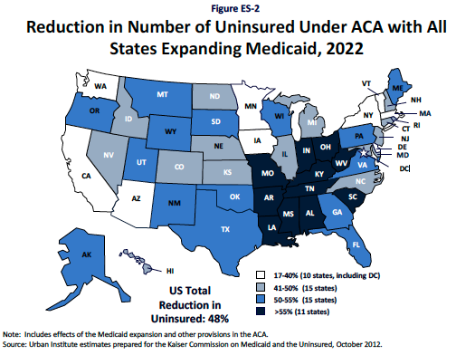 ObamaCare Medicaid Expansion