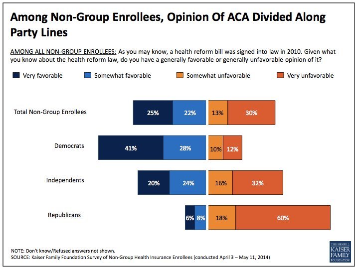 obamacare poll kaiser-2