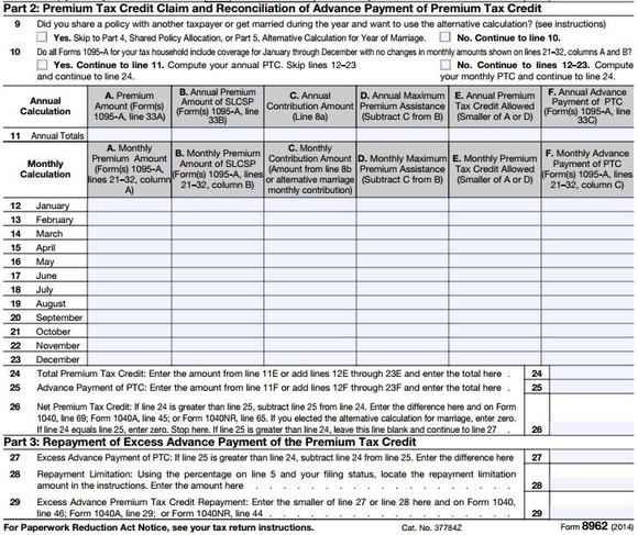 Premium Tax Credit Chart 2016