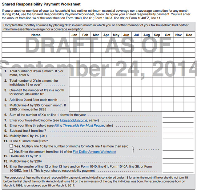 Types Of Coverage Exemptions Chart