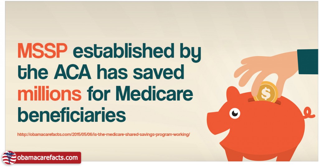 ACOs Accountable Care Organizations Affordable Care Act Aco