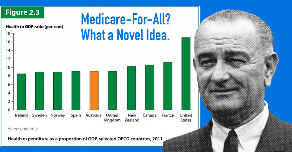 ObamaCare and Australia's HealthCare Systems Compared
