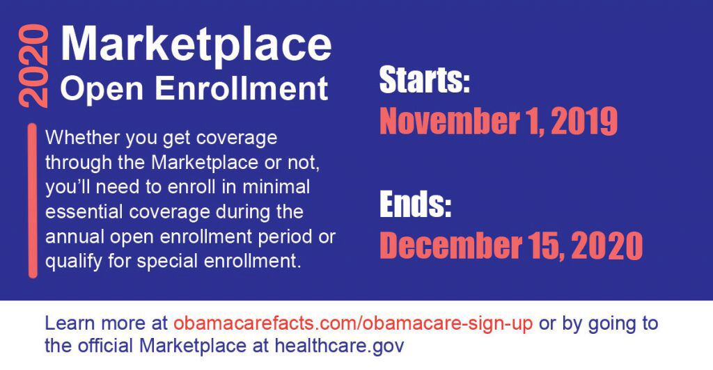 Affordable Care Income Chart